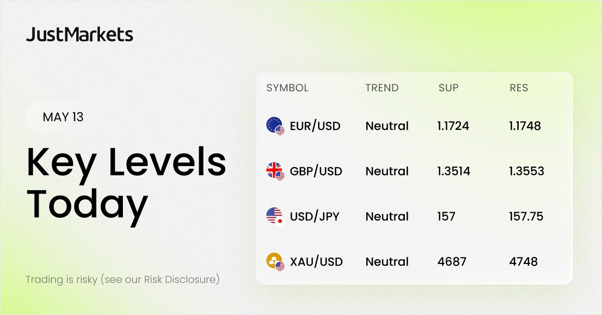 JustMarketsCom's tweet photo. JustMarkets daily forecast!

🔹 US inflation pressure rises
🔹 Euro slips to 1.17 as Trump rejects Iran's peace proposal and ECB hike bets rise to 86%
🔹 Gold drops below 4,690 as strong US CPI data crushes rate-cut hopes for 2026

𝗥𝗲𝗮𝗱 𝗺𝗼𝗿𝗲 ➡️ https://t.co/yZo02YUjeU https://t.co/ujeLz7WdMP