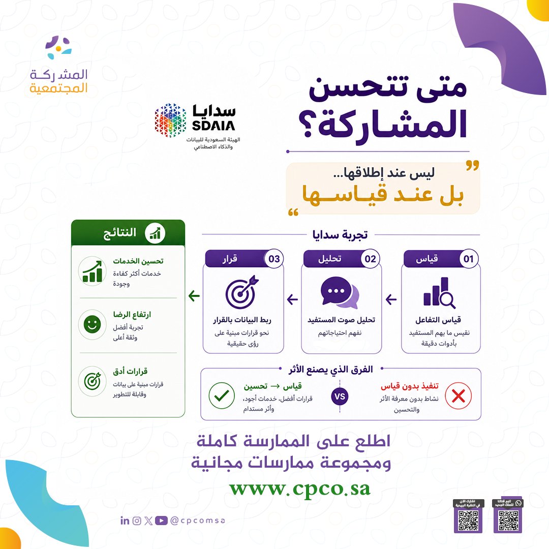 المشاركة المجتمعية tweet media