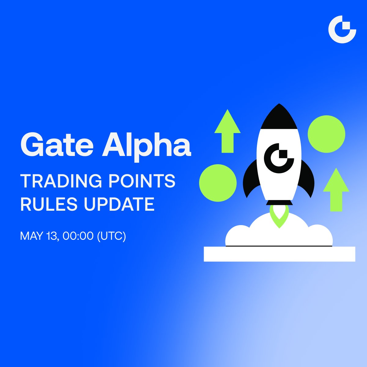 Gate Alpha tweet media