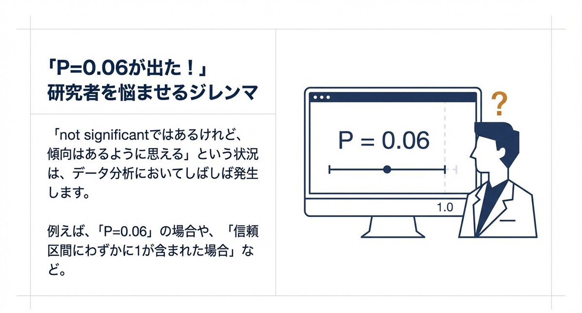 医療統計start-upサロン tweet media