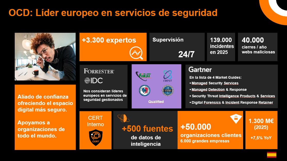 Orange España tweet media