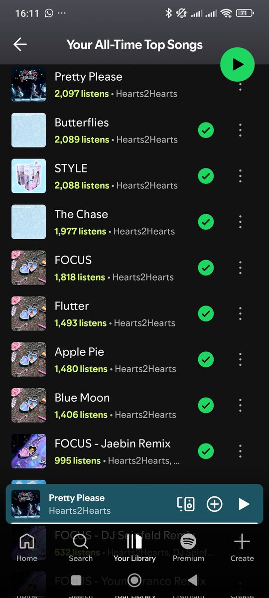 AkanTVCenter's tweet photo. My All-Time Top Songs &amp; Most Streamed Artist on Spotify

#Hearts2Hearts https://t.co/ooygWhR82O