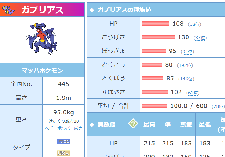 いな（ダブル勢ポケモン） tweet media
