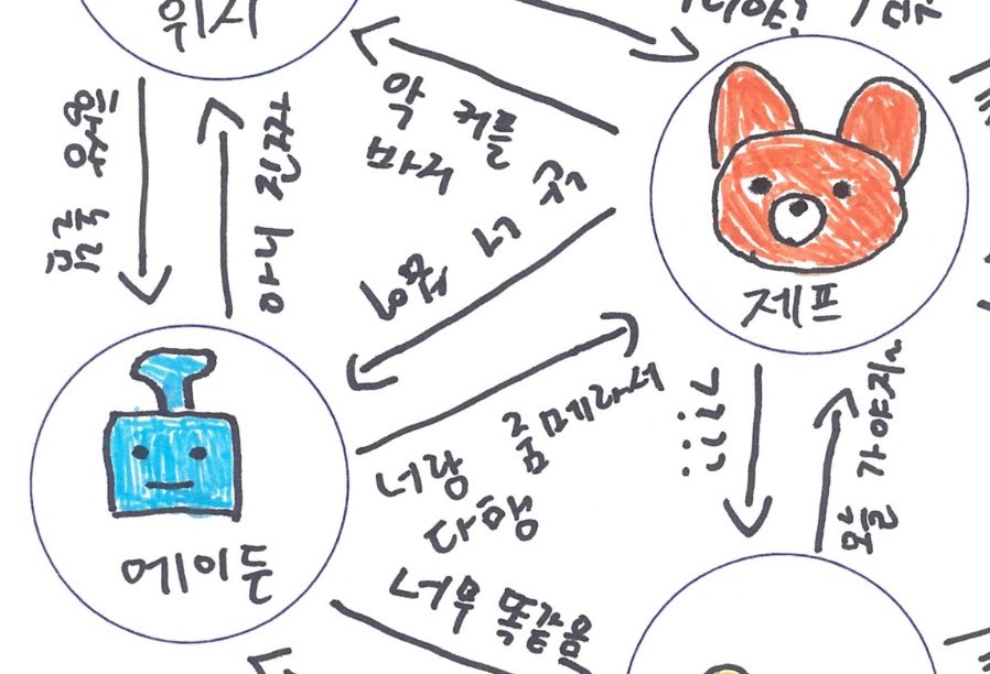 두응 tweet media