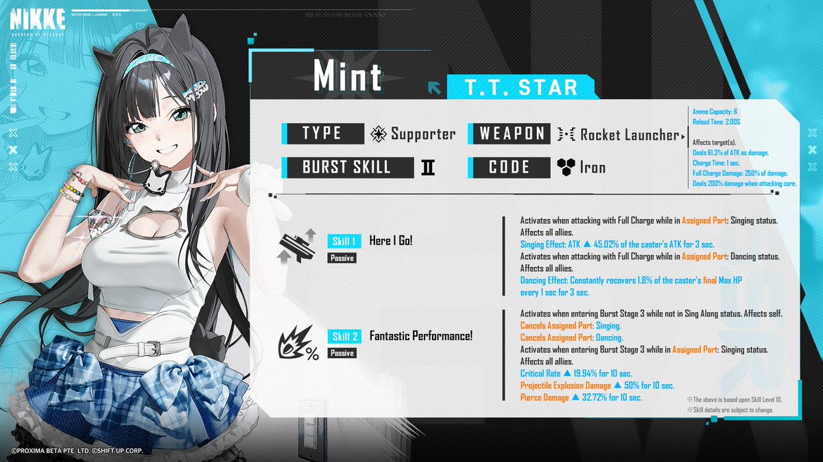 GODDESS OF VICTORY: NIKKE tweet media