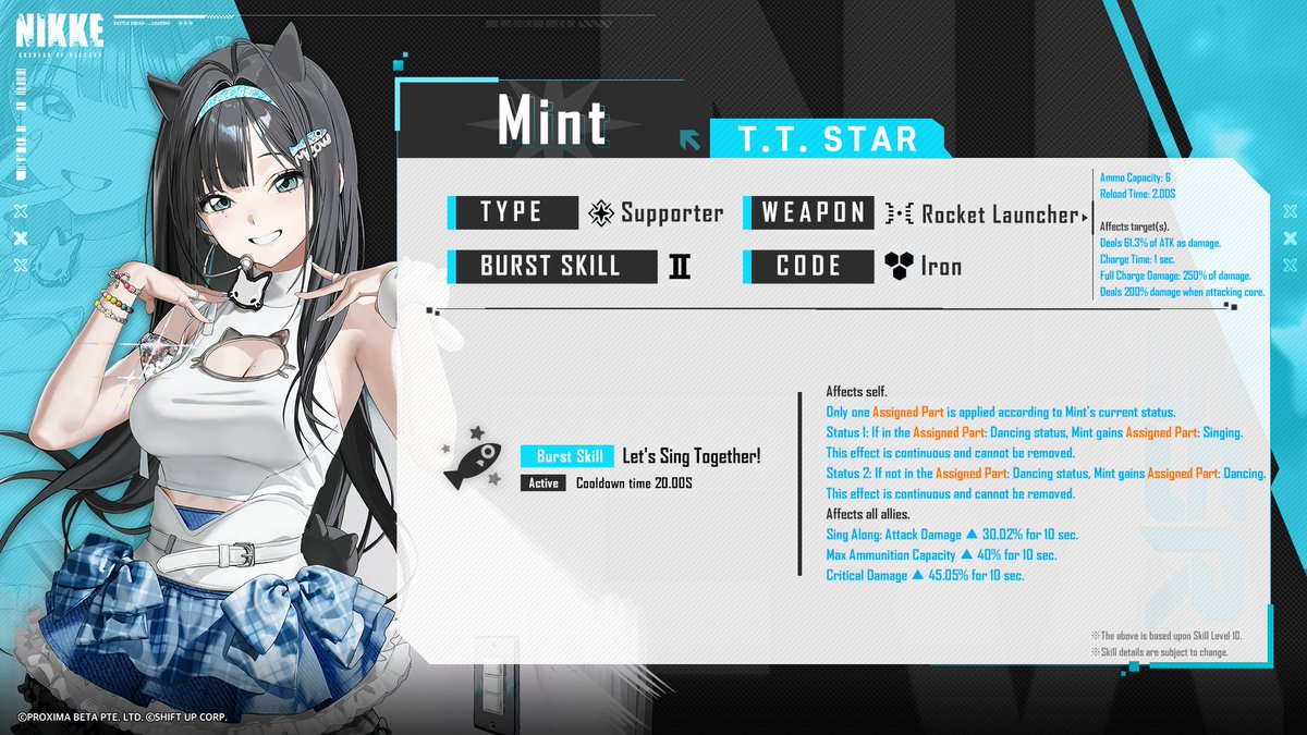 GODDESS OF VICTORY: NIKKE tweet media