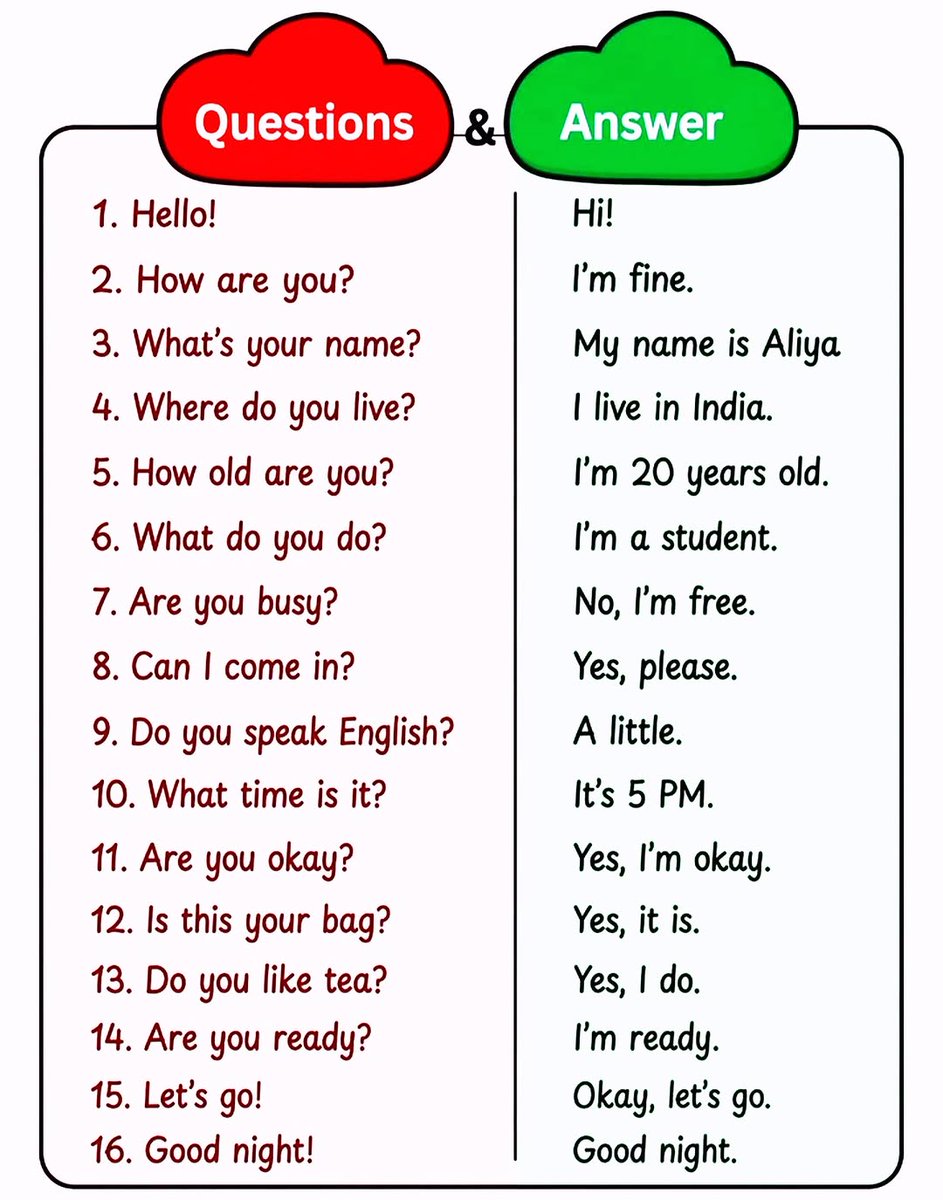 Learn English Quicly tweet media