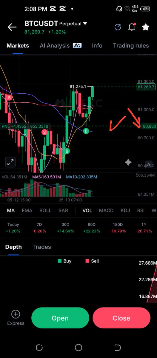 79 Trader ,₿, tweet media