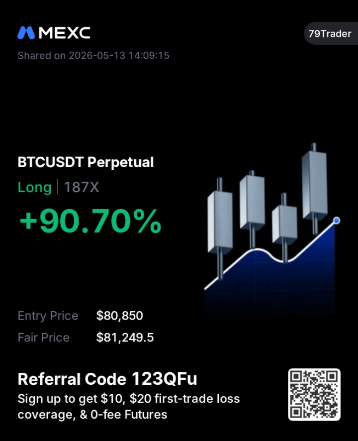 79 Trader ,₿, tweet media