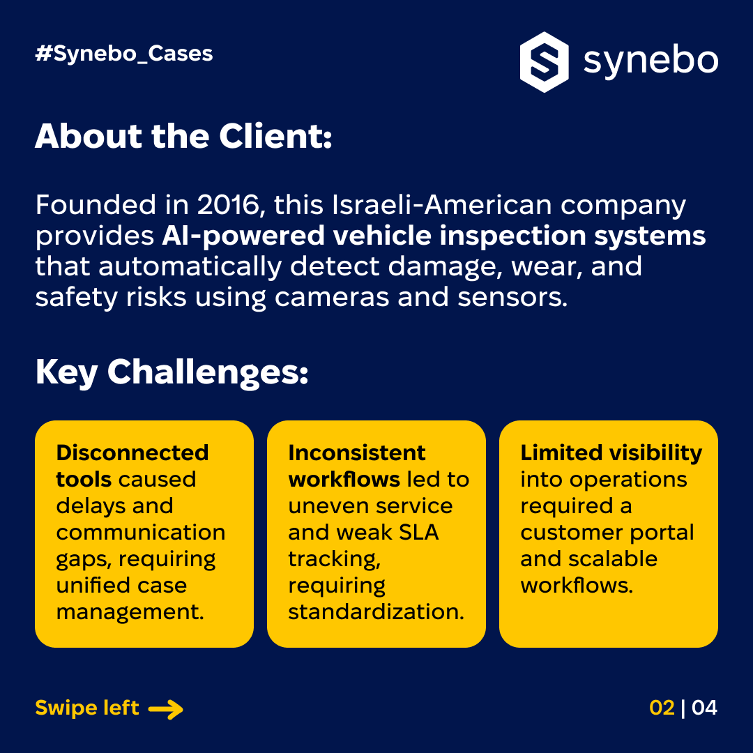 synebo's tweet photo. 🔧 Disconnected field systems slow down day-to-day work.

In a recent case, a global AI vehicle inspection company faced the same challenge.

Explore how @Synebo implemented #Salesforce Service Cloud + #FieldService to unify everything: https://t.co/YBdSEtPxFr

#ServiceCloud #CRM https://t.co/hyOEJWjN03