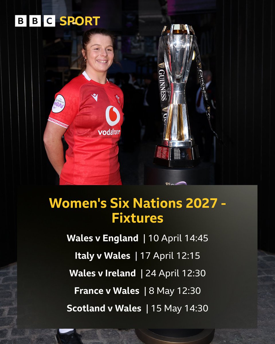 BBC Sport Wales tweet media