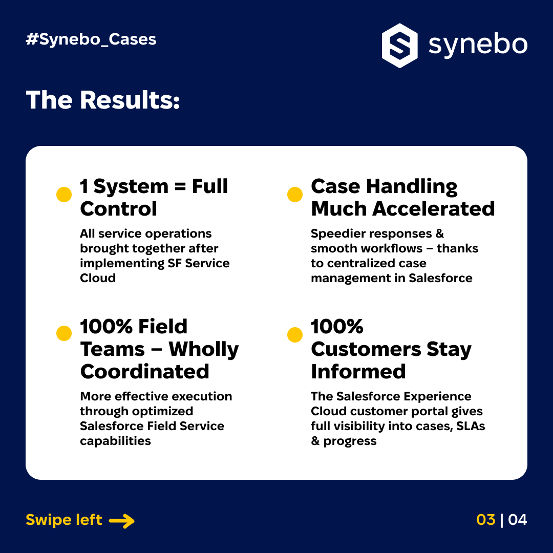 synebo's tweet photo. 🔧 Disconnected field systems slow down day-to-day work.

In a recent case, a global AI vehicle inspection company faced the same challenge.

Explore how @Synebo implemented #Salesforce Service Cloud + #FieldService to unify everything: https://t.co/YBdSEtPxFr

#ServiceCloud #CRM https://t.co/hyOEJWjN03