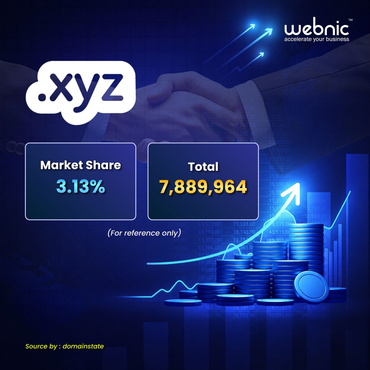 WebNIC tweet media