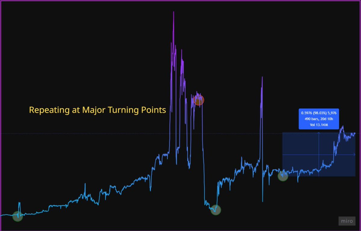 Evening Trader Group tweet media