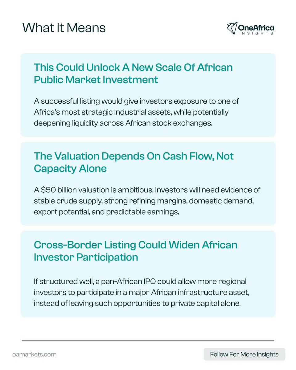 One Africa Insights tweet media
