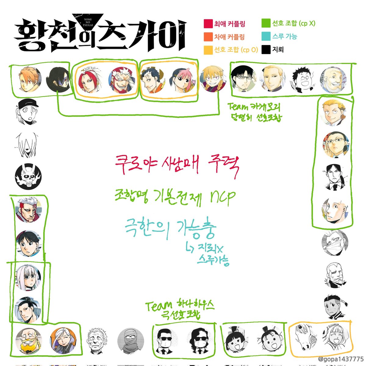 인최최 tweet media