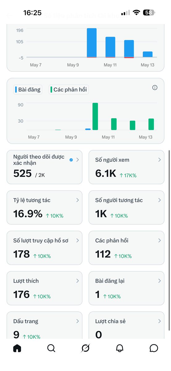 JackPham tweet media