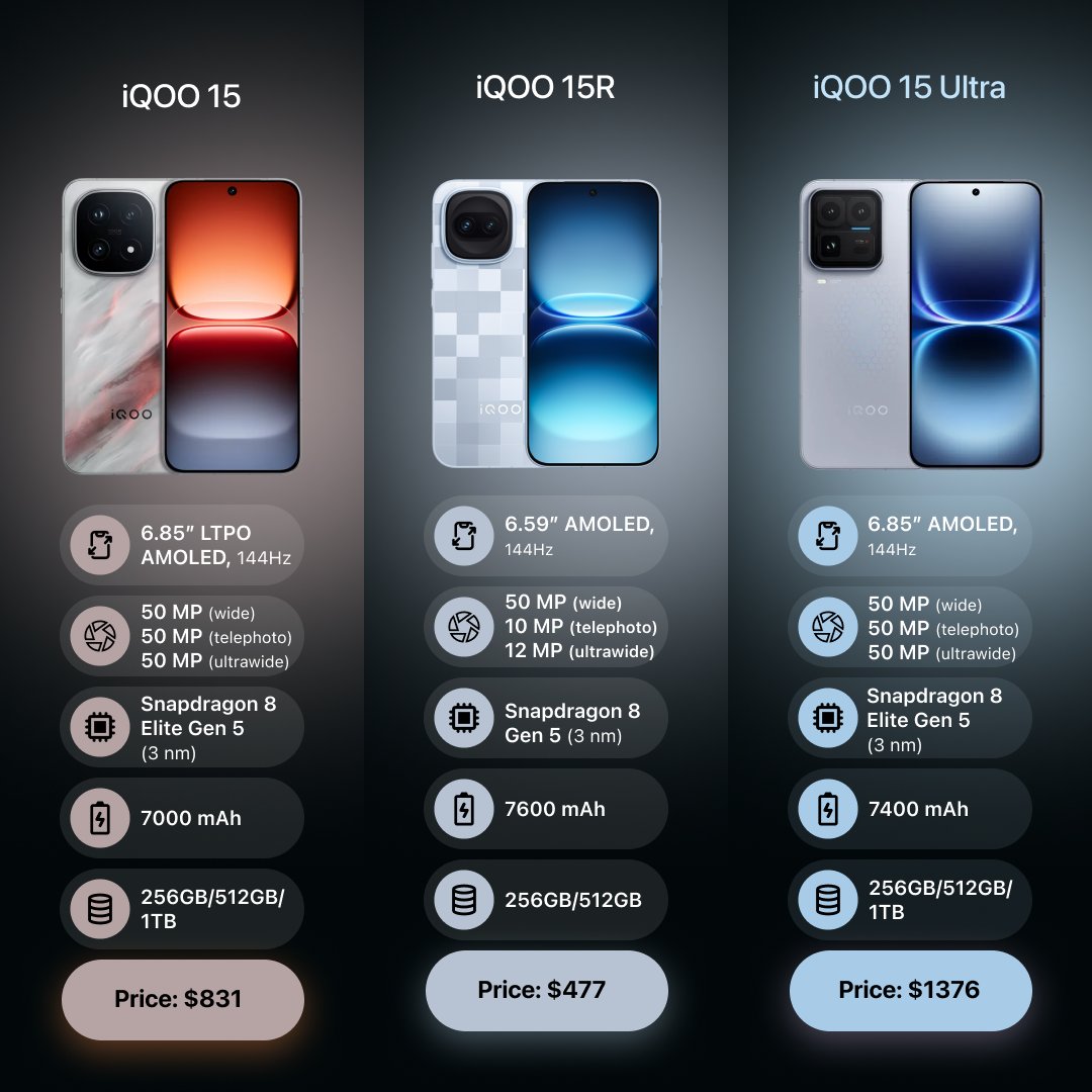 TechSpecs.Info tweet media
