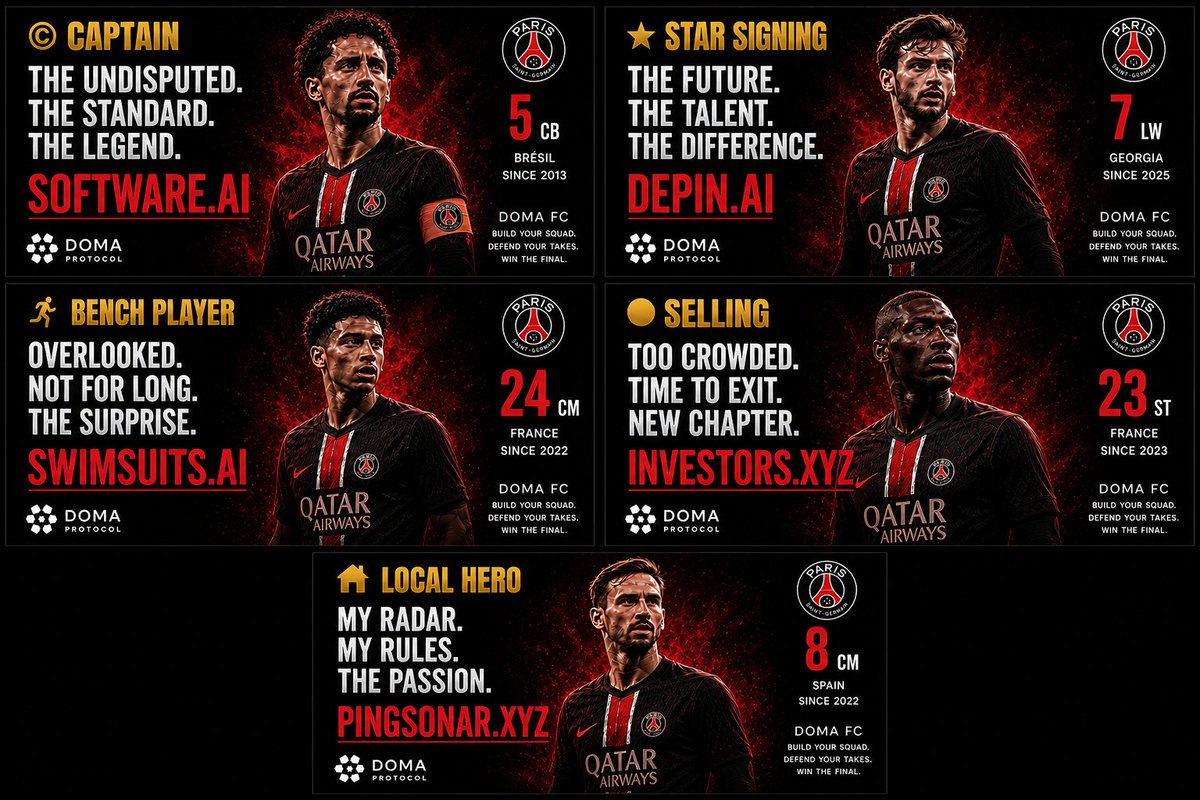NearFatih's tweet photo. Doma Discord Quest : Manager Mode ⚽

DOMA FC – My final Squad @domaprotocol @d3inc

Captain: https://t.co/kUhVgxJvtf - Most holders, highest volume, most subdomains on the platform. No debate. This domain runs the game. Armband belongs here. https://t.co/vrVb1exJf6