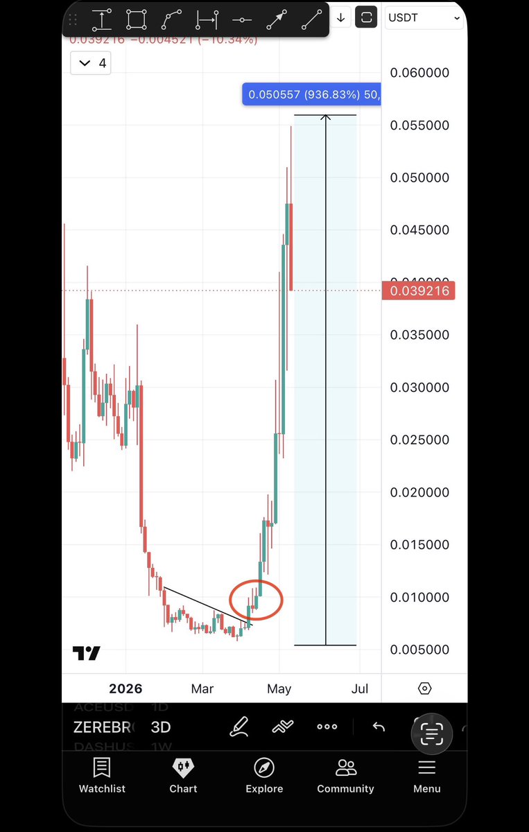 BitcoinHabebe tweet media