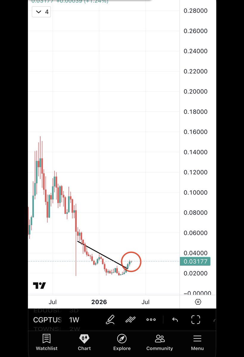 BitcoinHabebe tweet media