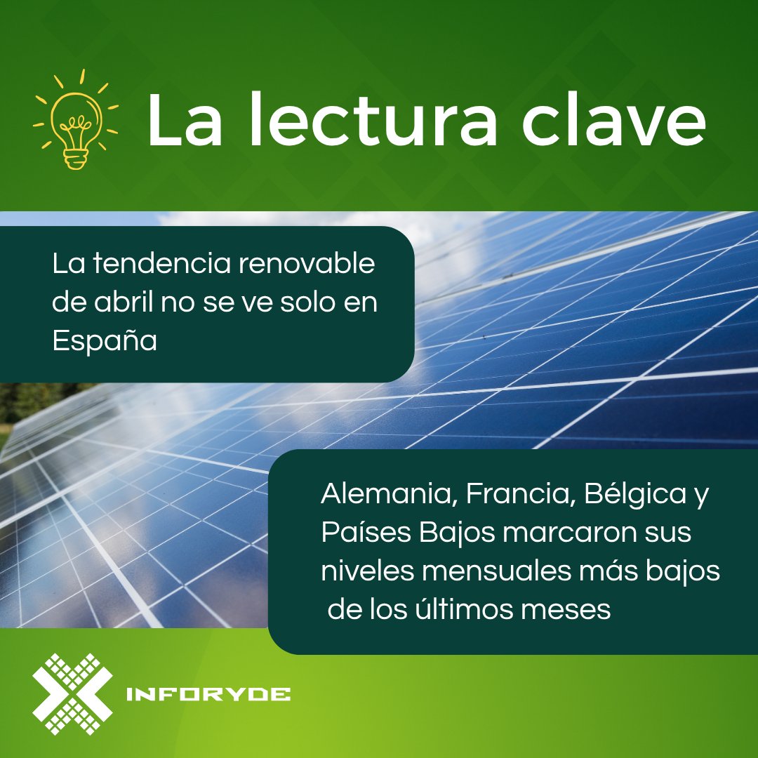 Inforyde tweet media