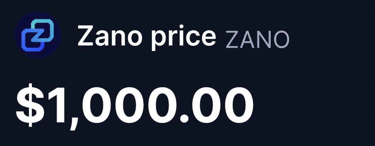 ZanoList.com tweet media