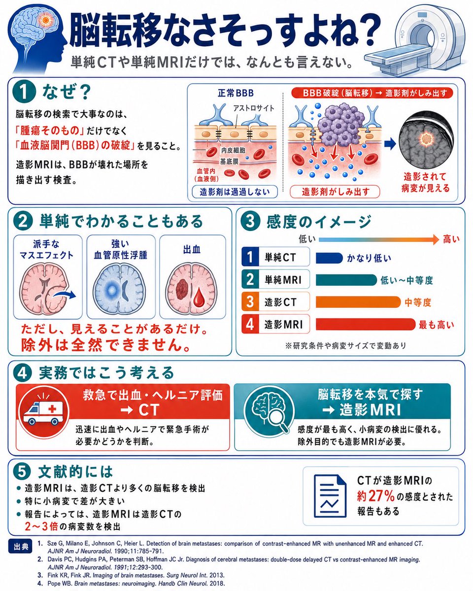 Dr.明日乃 tweet media