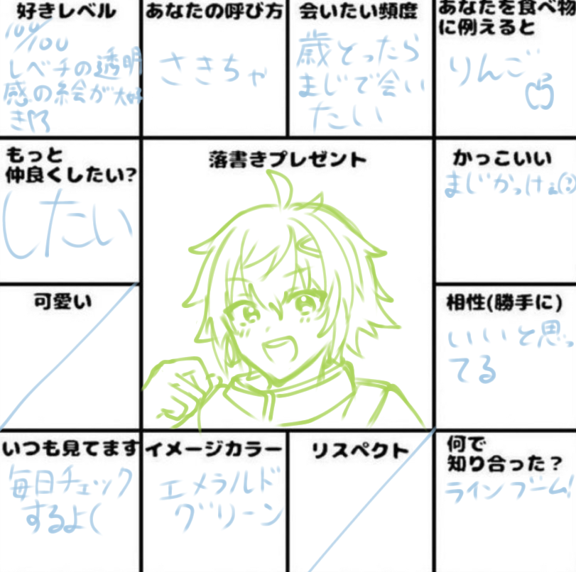 さゆゆ tweet media