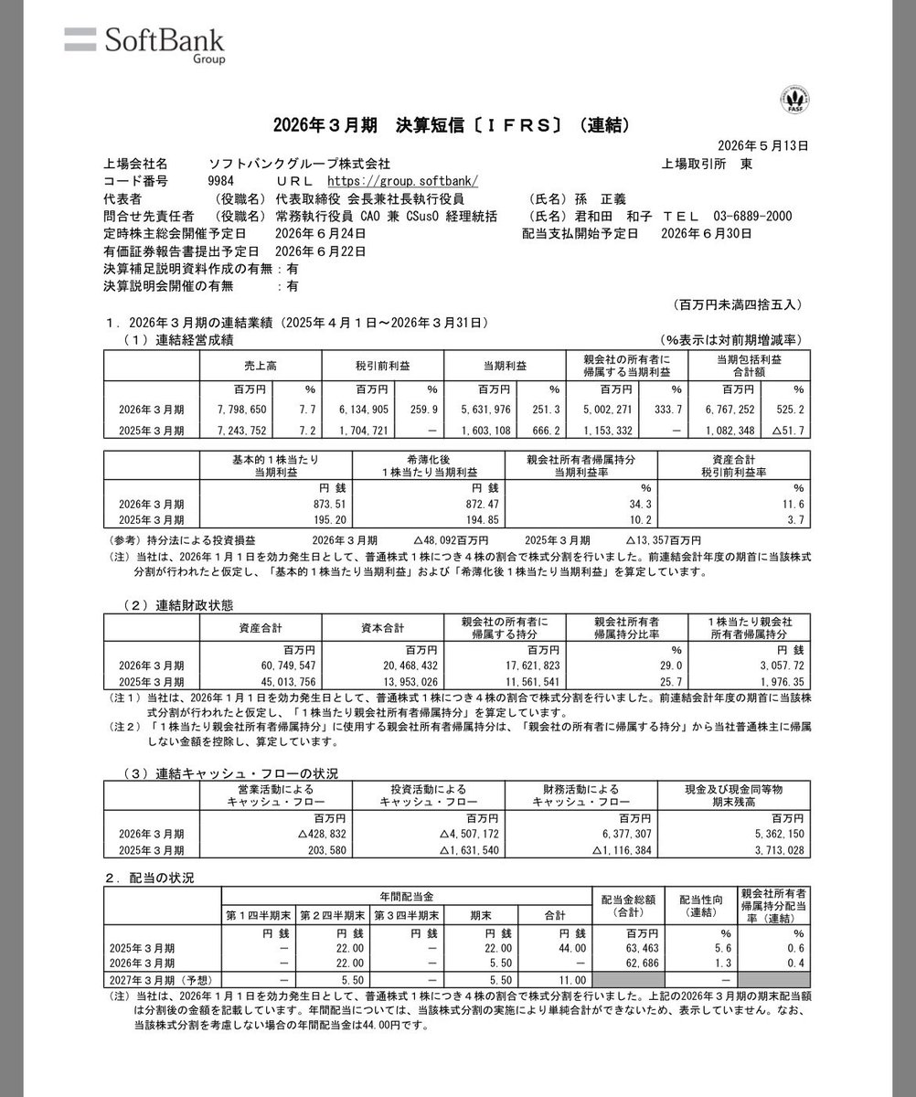 株狂老人くみな tweet media