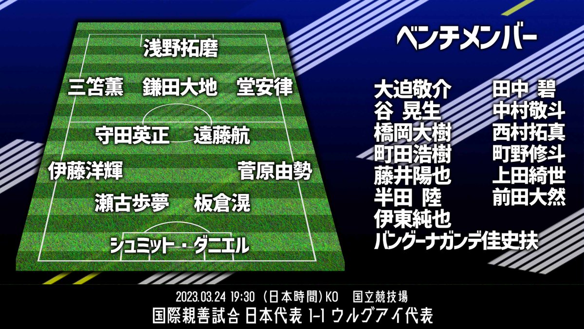 サッカーダイジェスト tweet media