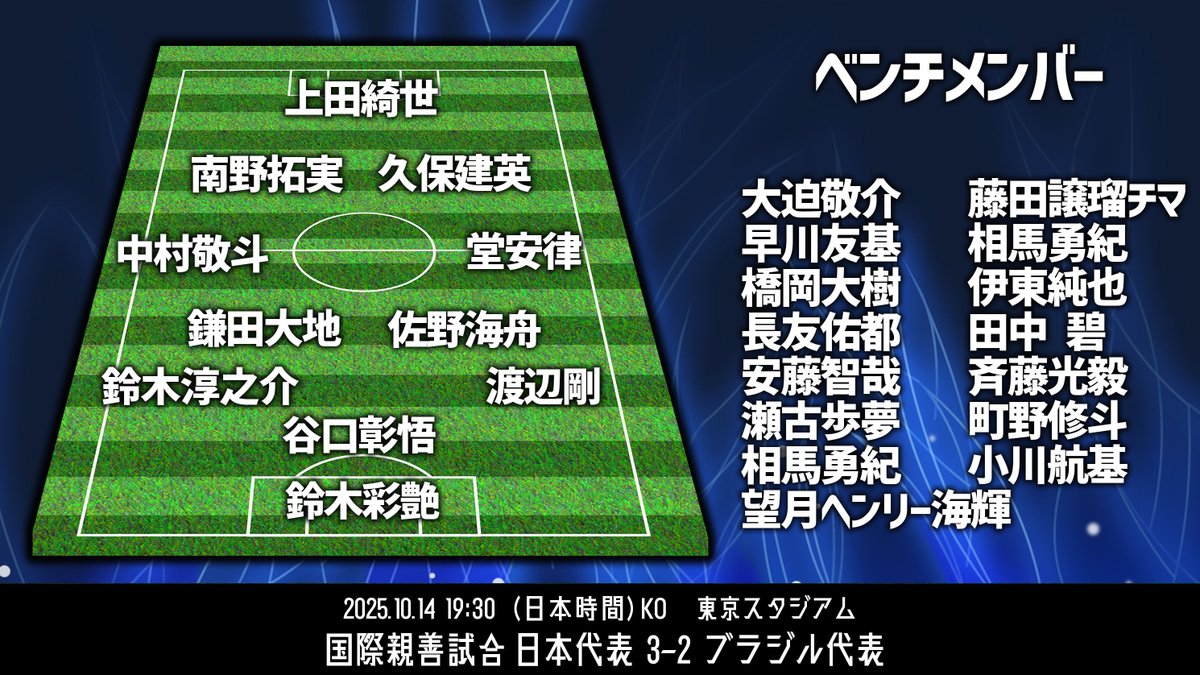 サッカーダイジェスト tweet media