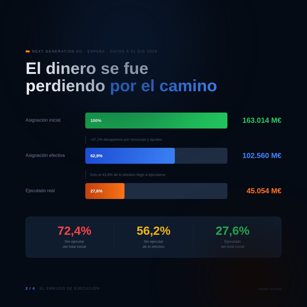 Emilio Montilla tweet media