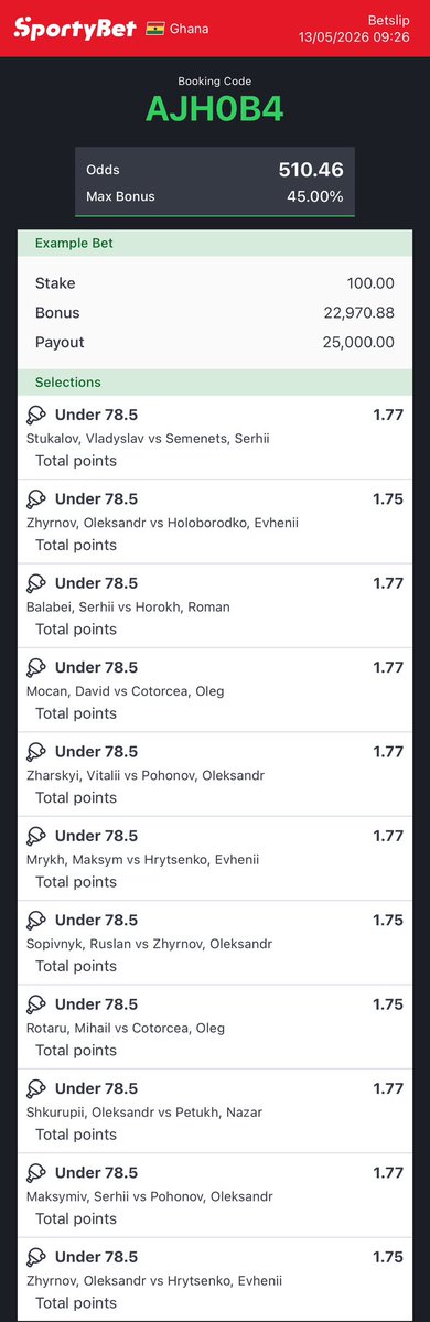congratulationsodds💰⚽️ tweet media