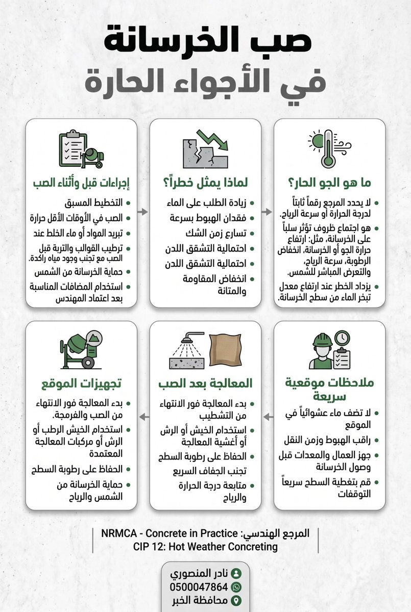 نادر المنصوري tweet media
