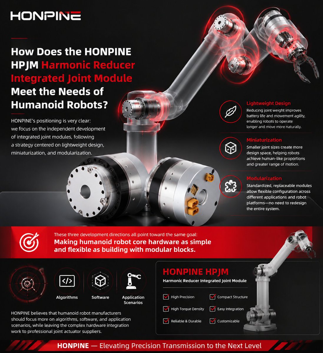 Honpine's tweet photo. Powering the next generation of robotics with our Highly Integrated Compact Harmonic Drive Robot Joint Motor.
https://t.co/vu2AIVPH8j
#harmonicjointmotor #jointmotor #robotjointmotor https://t.co/3xTr6uZ7EI