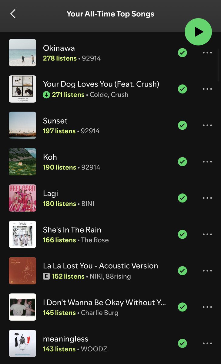 my top 9 ahaha literally my comfort songs i'd listen to when i'm