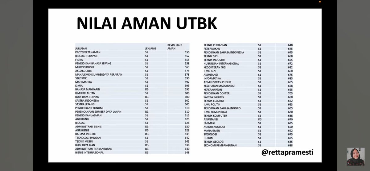 Retta Pramesti tweet media