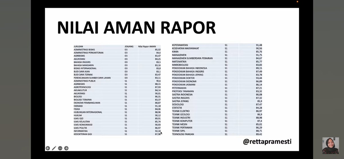 Retta Pramesti tweet media