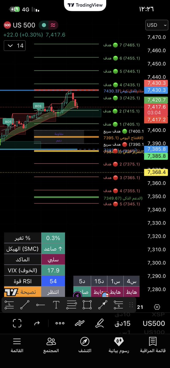 Aziz option 📊 📰 💲 tweet media