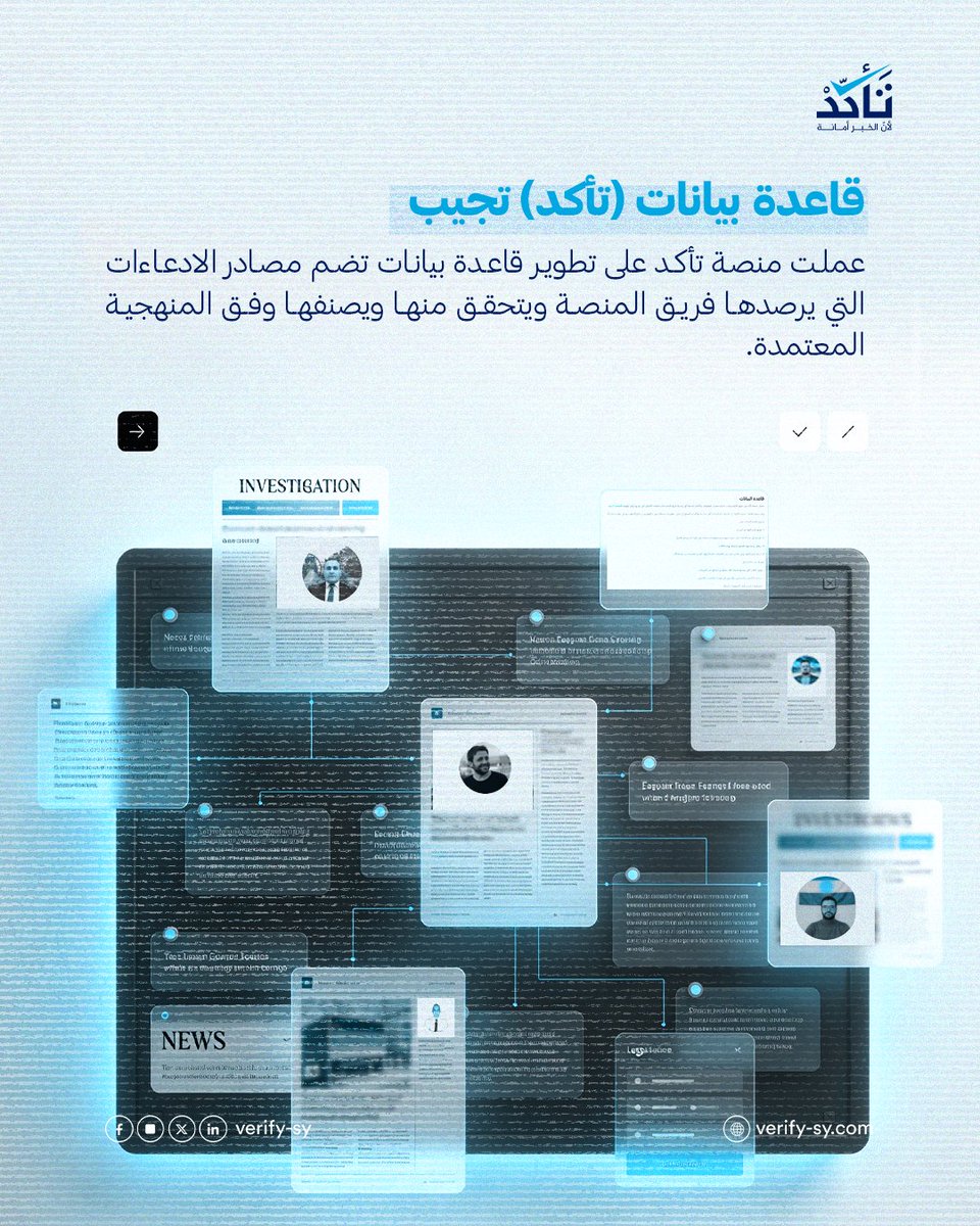 تَـأكّـدْ tweet media