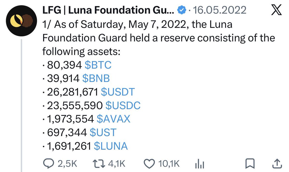 Z3r0w 🔶 Traders tweet media
