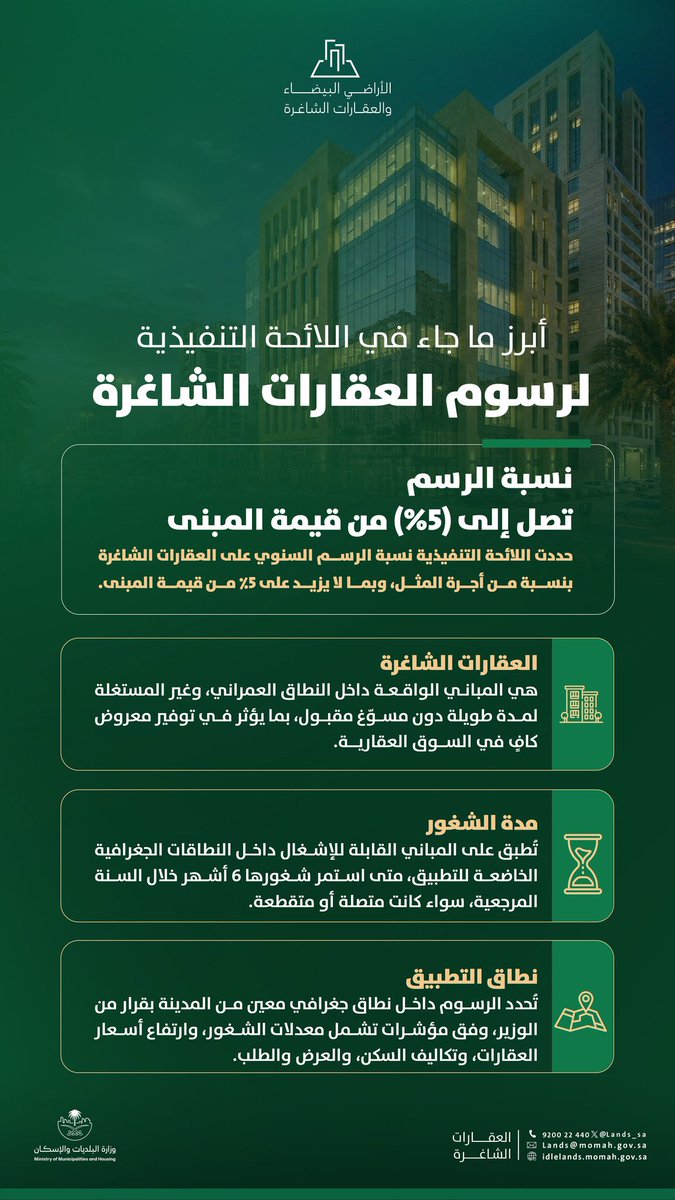 محمد السناح tweet media