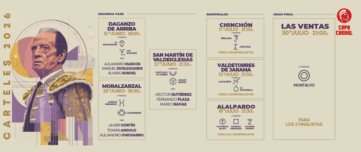 CopaChenel tweet media