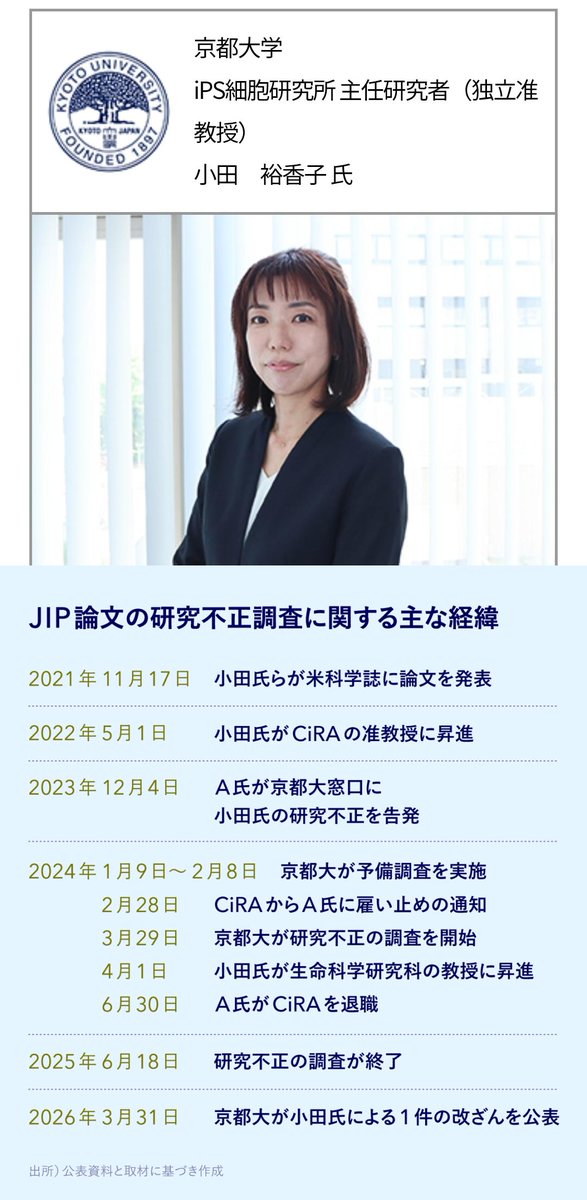 滝沢ガレソ tweet media