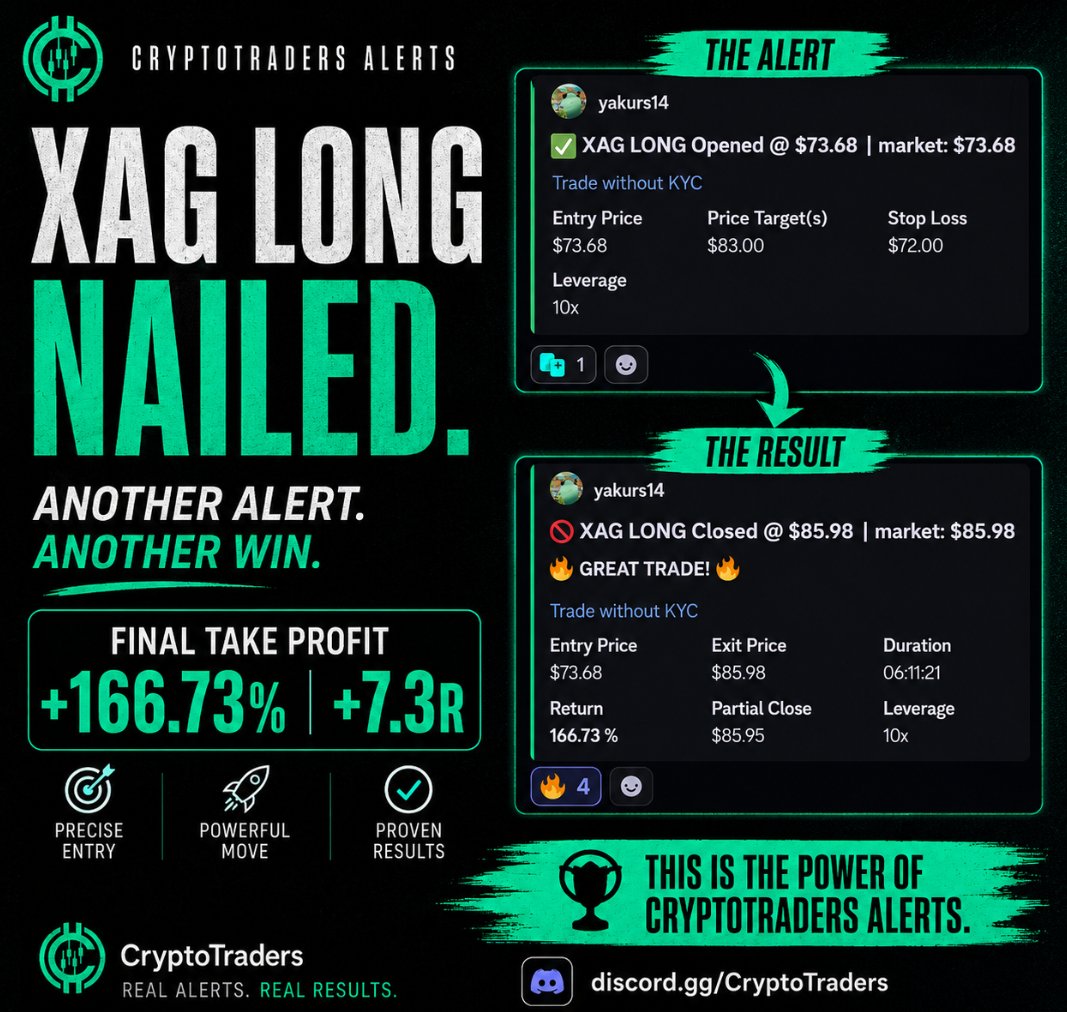 CryptoTraders.com tweet media
