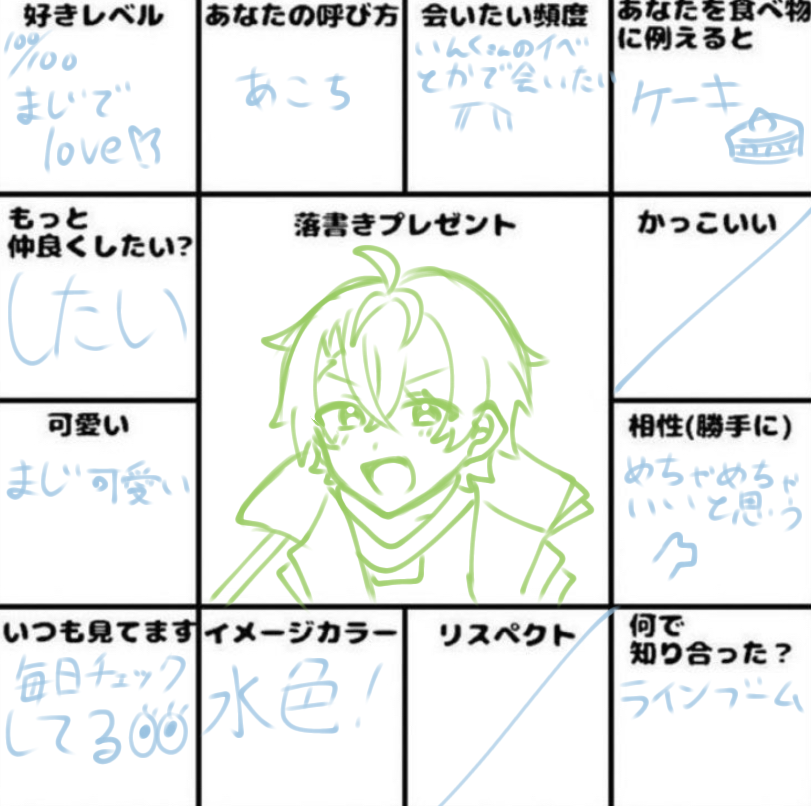 さゆゆ tweet media
