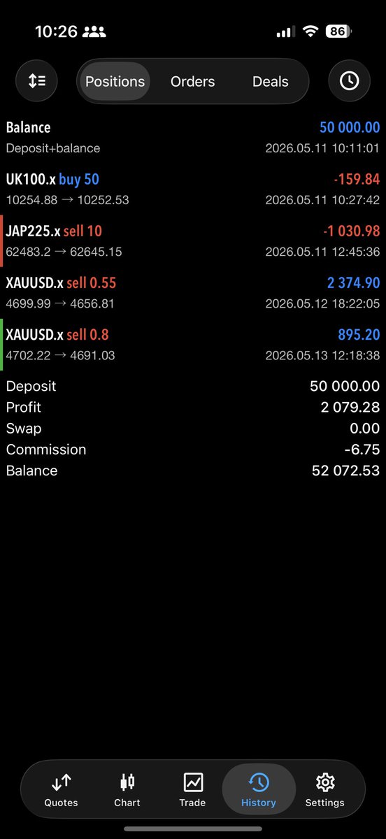 Bullion 🇺🇸 🇳🇬 tweet media