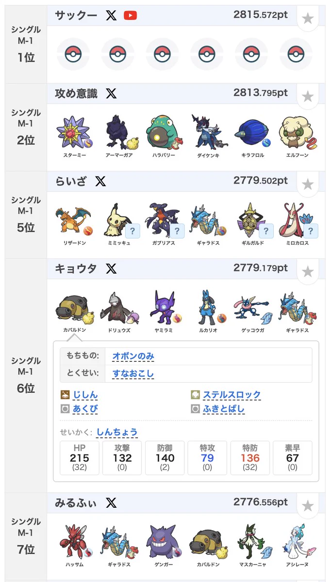 公の場での発言・インタビュー報道記録