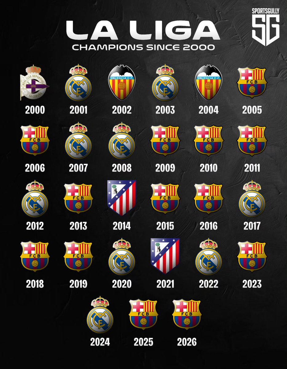 Nadjib FcB tweet media